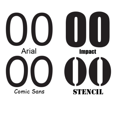 Cijfer stickers kliko - 2