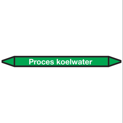 Proces Koelwater Pictogramsticker Leidingmarkering - 1 Proces Koelwater Pictogramsticker Leidingmarkering - 1