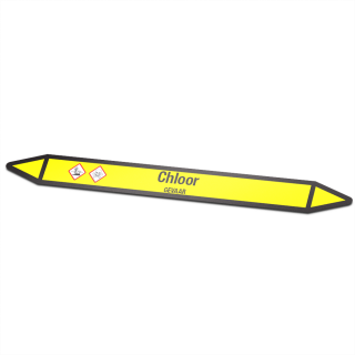 Leidingmarkering sticker | Gas | Chloor - 1
