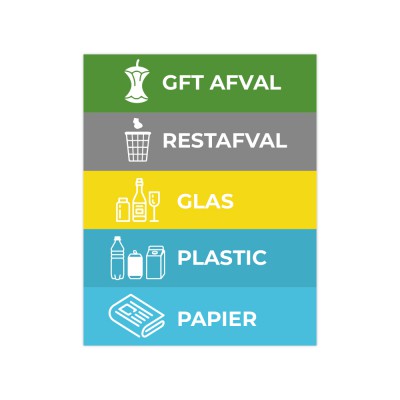 Afval Stickers - Set van 2 - 1