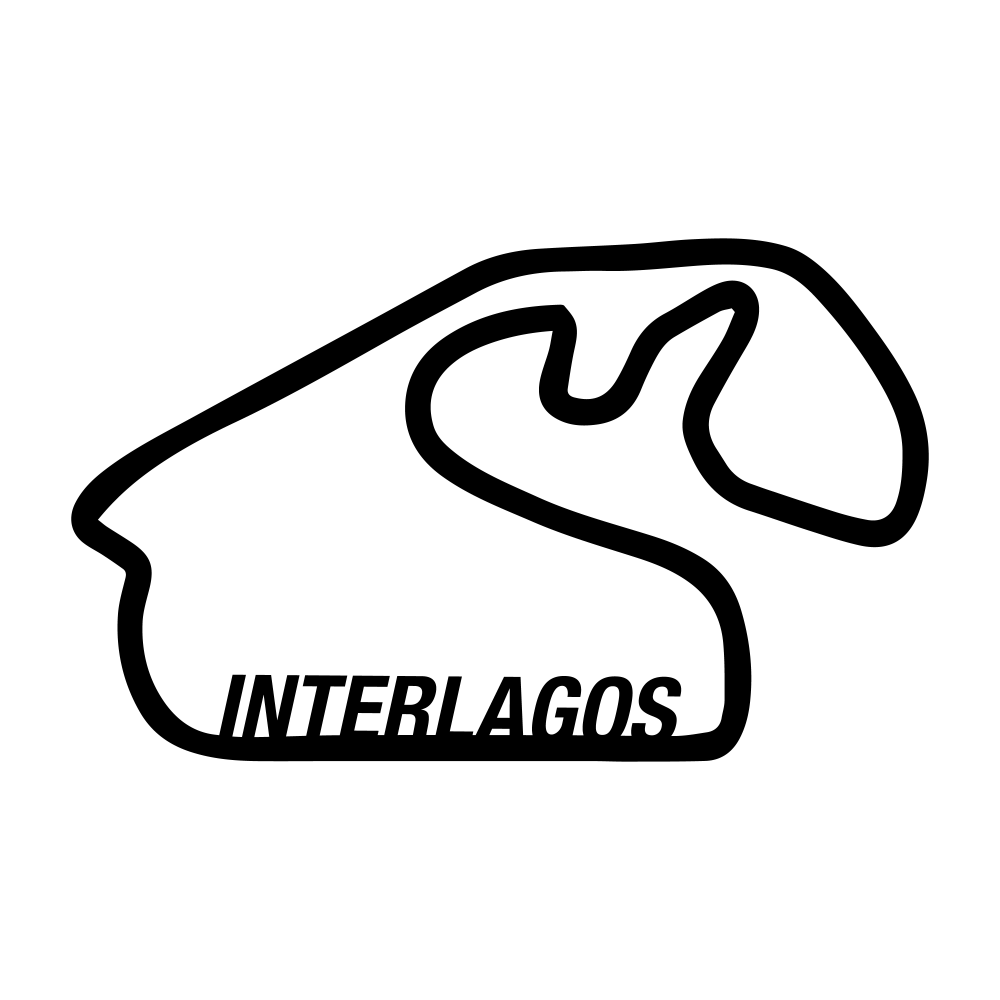 Wanddecoratie | F1 Circuit Interlagos | Kunststof - 2